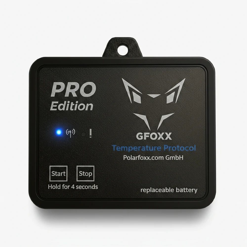 GFOXX Pro 2025