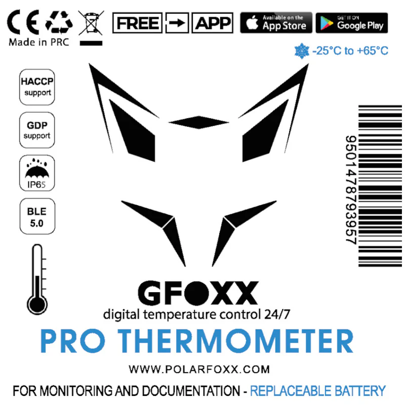 GFOXX Pro 2025