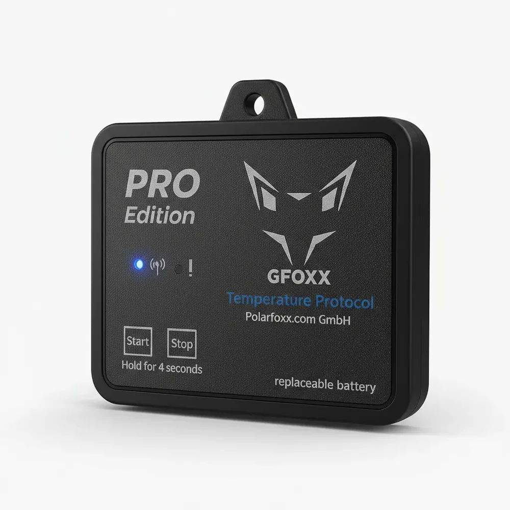 GFOXX Pro 2025